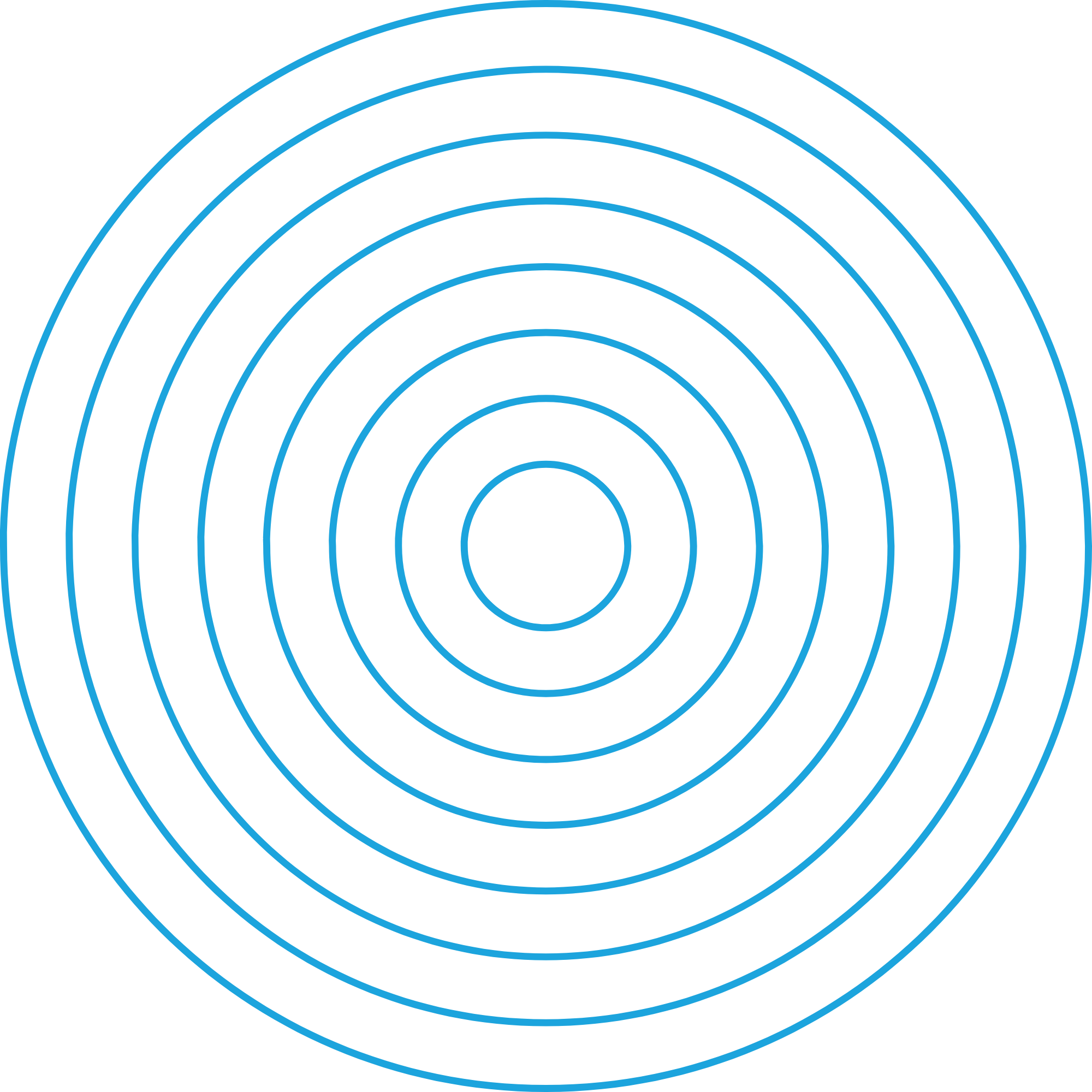 Concentric rings